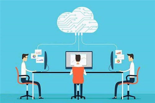 企業(yè)引入移動辦公的網(wǎng)絡設備配置與實施策略